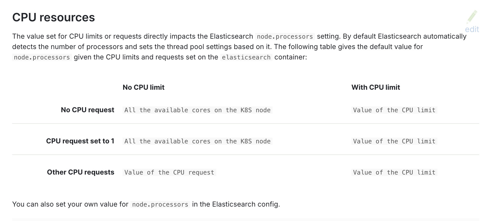 cpu_process